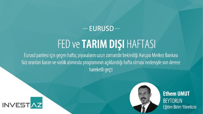 InvestAZ uzmanları piyasaları yorumladı