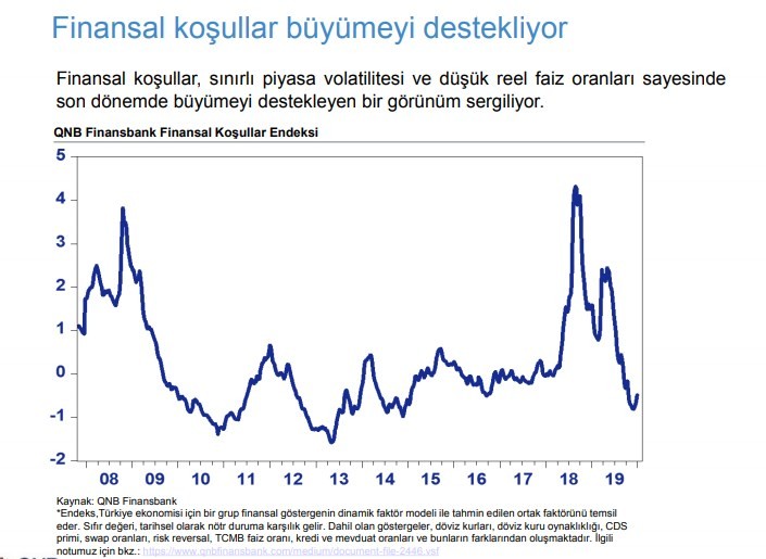 Türkiye'nin ekonomik görünümü pozitif