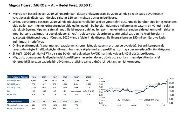 Deniz Yatırım 2020’ye ‘strateji projeksiyonu’ tuttu